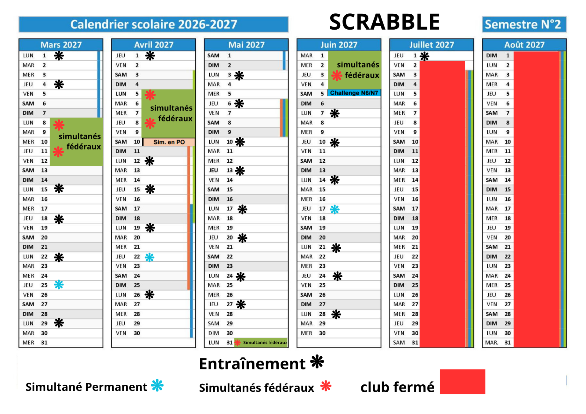 1er semestre